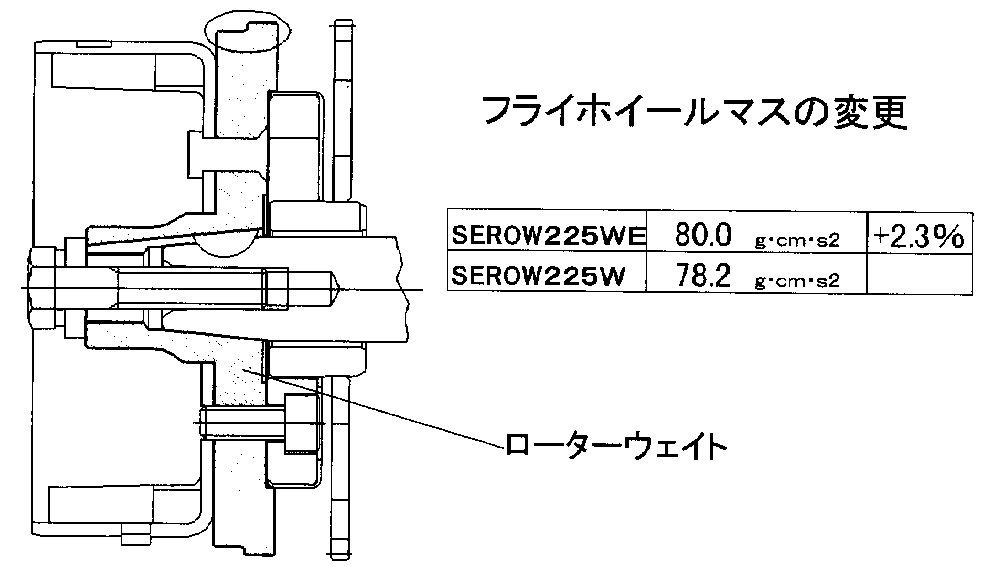 flywheel.gif (11975 バイト)