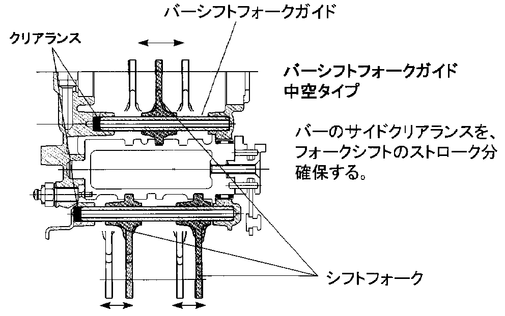 shift.gif (16794 バイト)